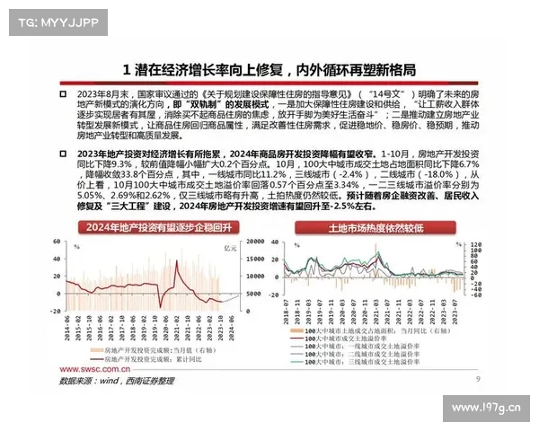 政策协同发力释放稳市场稳预期强信号推动经济高质量发展 政策协同发力释放稳市场稳预期强信号推动经济高质量发展